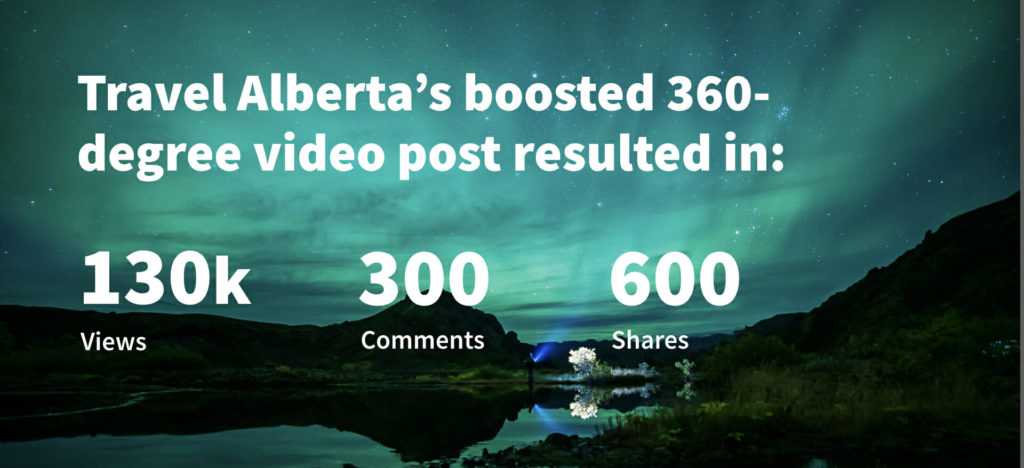 Rezultate reclame Facebook Travel Alberta