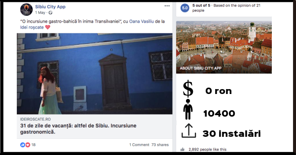 Bune practici: campanii de promovare online Sibiu City App